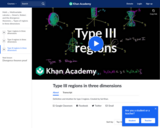 Type III Regions in Three Dimensions