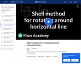 Shell method for rotating around horizontal line