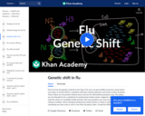 Genetic Shift in Flu