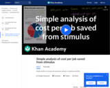 Simple Analysis of Cost per Job Saved from Stimulus