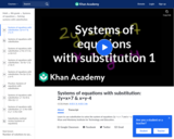 The Substitution Method