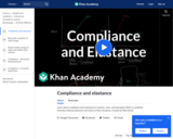 Compliance and Elastance