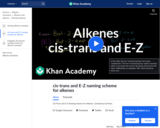 Cis-Trans and E-Z Naming Scheme for Alkenes