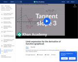 Tangent slope as limiting value of secant slope example 3