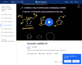 aromatic stability IV