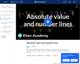 Absolute Value and Number Lines