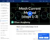 Mesh current method (steps 1 to 3)