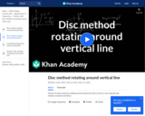 Disc method rotating around vertical line