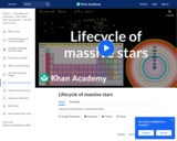 Lifecycle of Massive Stars