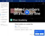 My share of soap as a mixed number on a number line