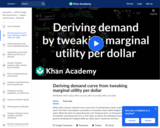 Deriving Demand Curve from Tweaking Marginal Utility per Dollar