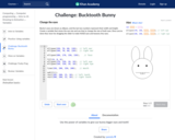 Challenge: Bucktooth Bunny