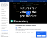 Futures Fair Value in the Pre-Market