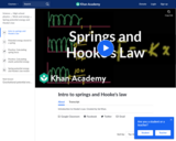 Intro to springs and Hooke's Law