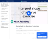 Interpreting slope of a curve exercise