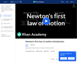 Newton's First Law of Motion