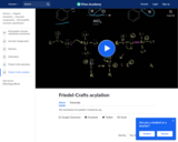 Friedel-Crafts Acylation