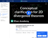 Conceptual clarification for 2-D Divergence Theorem