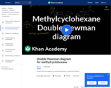 Double Newman Diagram for Methcyclohexane