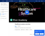 Healthcare System Overview