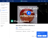 Specular and Diffuse Reflection 2