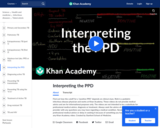 Interpreting the PPD