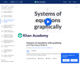 Solving Systems Graphically