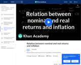 Relation Between Nominal and Real Returns and Inflation