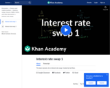 Interest Rate Swap 1