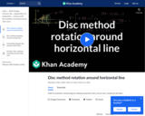 Disc method rotation around horizontal line