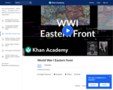 World War I Eastern Front