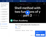 Part 2 of shell method with 2 functions of y