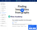 Graphing linear inequalities in two variables 3