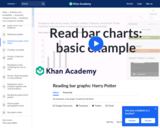 Reading bar charts 1