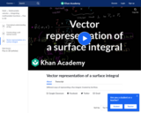 Vector representation of a Surface Integral