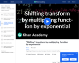 Shifting transform by multiplying function by exponential