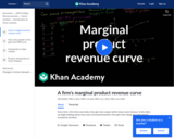 A Firm's Marginal Product Revenue Curve