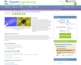 Microfluidic Devices and Flow Rate