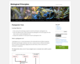 Gatech Bio 1510 - Module 01 : Phylogenetic Trees