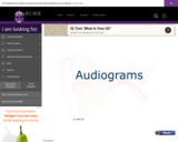 Wisc-Online Audiograms