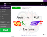 Wisc-Online Push vs. Pull Systems