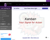 Wisc-Online Kanban: Your Signal for Action