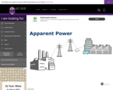 Wisc-Online Apparent Power