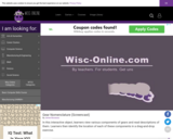 Wisc-Online Gear Nomenclature