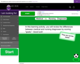 Wisc-Online Medical vs. Nursing Diagnoses