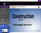 Wisc-Online Construction of Free-Body Diagrams