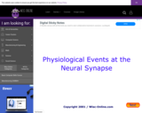 Wisc-Online Physiological Events at the Neural Synapse