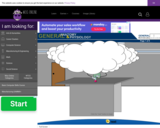 Wisc-Online The Four Types of Chemical Reactions