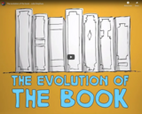 TED Ed - The evolution of the book - Julie Dreyfuss