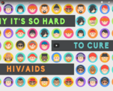 TED Ed - Why itÃ¢â‚¬â„¢s so hard to cure HIV/AIDS - Janet Iwasa